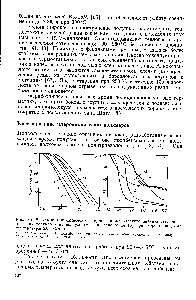 Рис. 5.5. Результаты <a href="/info/1147666">динамического термогравиметрического анализа</a> гетероциклических полимеров на воздухе (а) и в <a href="/info/1409888">среде гелия</a> (б) при скорости подъема температуры 6,67 °С/мин 