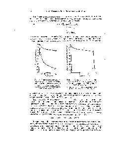 Рис. 2. Деструкция дивинилового каучука СКВ в растворе под влиянием фенилгидразина (ФГ) и нафтената железа при 50°