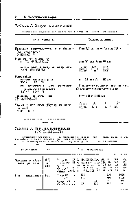 Таблица 8. Тара полиэтиленовая (ТУ 6-19-45—74)