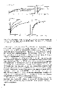 Рис. 1У-11. <a href="/info/3644">Изотермы адсорбции</a> п-хлоранилина (а) и л-нитроанилина (б) из их эквимолекулярной смеси на <a href="/info/975731">ацетиленовом техническом</a> углероде при 5°С (/), 25 °С (2), 42 °С (3).