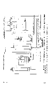 Рис. 65. Схема агрегата синтеза аммиака <a href="/info/1430868">среднего давления</a> с центробежным циркуляционным компрессором 