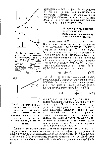 Рис. 69. Схематическая зависимость <a href="/info/1092515">натурального логарифма</a> начальной ньютоновской вязкости 1п rio от <a href="/info/250391">обратной температуры</a>, поясняющая <a href="/info/1759959">метод расчета энергии активации</a> вязкого течения