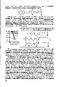 Рис. 16. ТГА в азоте (1—8) ж на воздухе — ) (ДГ = 2 град мин) некоторых полихиноксалинов 
