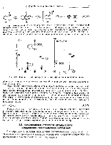 Рис. 102. ФрагментныЛ <a href="/info/52965">спектр метилового эфира</a> салициловой кислоты.