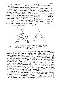 Рис. 37. <a href="/info/366395">Изотермы-изобары</a> (а) и <a href="/info/384706">дистилляционные линии</a> (б) в системе сероуглерод (Л)—ацетон (В)— хлороформ (С).