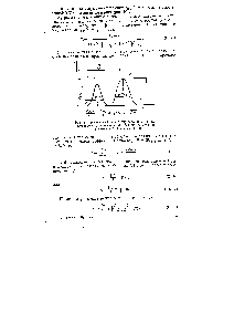 Рис. 29. <a href="/info/391516">Графический способ определения</a> величин, необходимых для вычисления критерия разделения по уравнениям (111. 71) и (III. 72)
