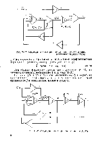 Рис. П-27. Структурная схема решения уравнения (II, 45) модифицированным общим методом.