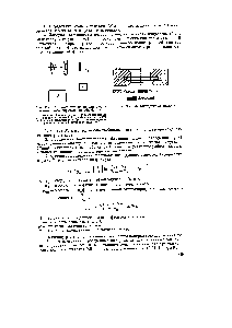 Рис. XV. 22. <a href="/info/13990">Схема установки</a> для <a href="/info/155168">радиометрического определения</a> общей серы.