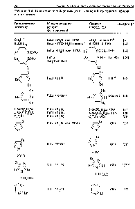Таблица 3.4. <a href="/info/438890">Получение литийорганических соединений</a> по реакции обмена металл-галоген