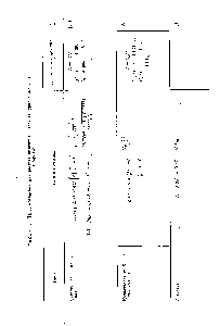 Таблица ftl.ll. Уравнения для <a href="/info/1872393">расчета величины</a> градиента уровня жидкости