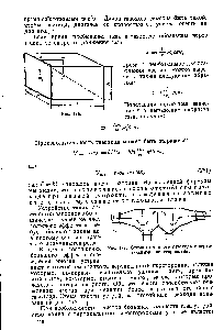 Рис. 177. Схема отстойного газохода с вертикальными перегородками.