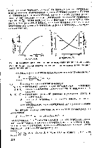 Рис. 67. Температурная зависимость скорости полимеризации и <a href="/info/532">молекулярной массы</a> полиизопрена.