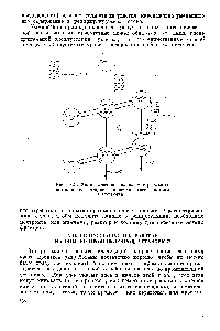 Рис. 8.3. <a href="/info/671218">Количественная схема материальных потоков</a> со стадией очистки (все потоки в моль/мин).