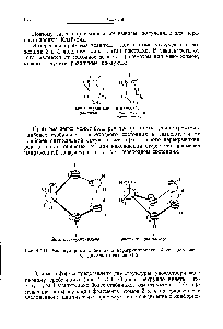 Рис. 4-131. <a href="/info/273419">Молекулярные орбитали</a> в <a href="/info/74722">перегруппировке Коупа</a> для мезо-3,4-диметилгексадиена-1,5.