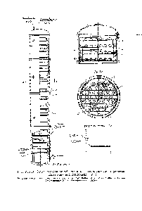 Рис. УП-19. Схема <a href="/info/68893">абсорбционной колонны</a> с колпачковыми тарелками.