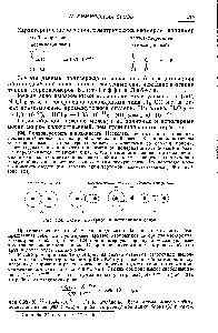 Рис. 124. Схемы полярной и неполярной связи.