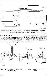 Рис. I. Основная расчетная схема <a href="/info/1779733">соединения штуцера</a> со стснкой аппарата