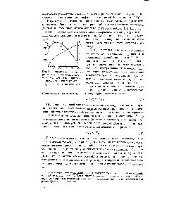 Рис. 1. <a href="/info/90838">Распределение температуры</a> и <a href="/info/158397">выхода метанола</a> в <a href="/info/158878">колонне синтеза метанола</a> с простыми противоточными трубками