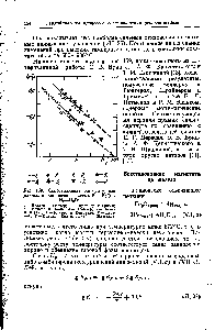 Рис. 159. Сопоставление литературных данных о равновесии системы Fe—FeO— Нг—HjO 