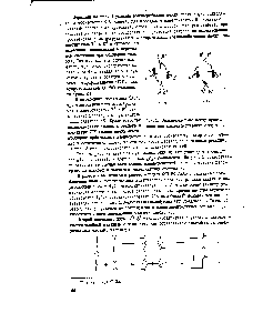 Рис.1. <a href="/info/295042">Взаимодействие между</a> орбиталями при циклодимеризации олефинов.