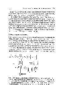 Рис. 111.9. <a href="/info/440624">Блок-схема атомно</a>-<a href="/info/282053">абсорбционного спектрометра</a> [1] 1 — линейчатый <a href="/info/1564754">источник резонансного излучения</a> 2 — монохроматор 3 — детектор 4 — усилитель 5 — <a href="/info/1012806">стрелочный прибор</a> 6 — самописец 7 — цифропечатающее устройство 8, 9 — ввод окислителя и топлива соответственно 10 — распылитель 11 — распылительная камера.