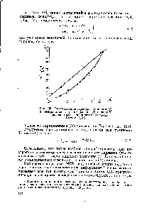 Рис. 35. Распределение Крэмера—Лансинга (/) и <a href="/info/501639">неправильное распределение</a> (2) вида (4.5) в вероятностных координатах, согласно Веслау [29].