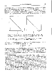 Рис. 11. Метод Грана для <a href="/info/783302">определения конечной точки потенциометрического</a> <a href="/info/10237">кислотно-основного титрования</a>. Зависимость в