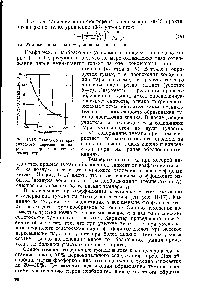 Рис. II-15. Зависимость критического пересыщения паров <a href="/info/6866">фосфорных кислот</a> от температуры.