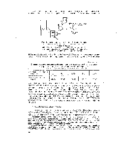 Рис. 2. Схема непрерывной проточной установки <a href="/info/24937">процесса получения</a> <a href="/info/211791">метиловых эфиров жирных кислот</a> льняного масла.