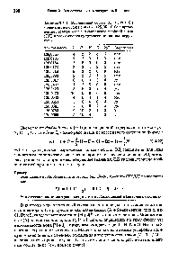 Таблица 9.4-7. <a href="/info/56147">Элементный состав</a> (С, Н, N и О) <a href="/info/18043">молекулярного иона</a> с т/г = 126,05 0,05 с приведением <a href="/info/141644">точной массы</a>, <a href="/info/141648">эквивалента двойной связи</a> (ЭД) и <a href="/info/985993">возможности существования</a> данной структуры