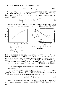 Рис. III-2. Профили концентрации при <a href="/info/28380">абсорбции газа</a> водой.