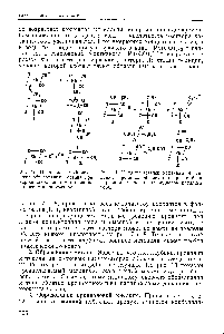 Рис. И. Предполагаемый механизм <a href="/info/566652">образования пропионовой кислоты</a> при <a href="/info/317773">карбонилировании метанола</a> на родиевом катализаторе.
