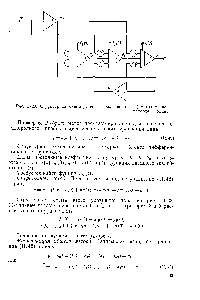 Рис. И-23. Структурная схема решения уравнения (II, 42) <a href="/info/1367794">методом операторной</a> формы.