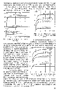 Рис. 2. 33. <a href="/info/306996">Адсорбция криптона</a> и ксенона цеолитом СаА Т = 253° К.