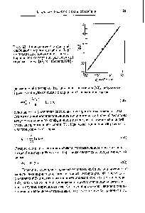 Рис. 42. <a href="/info/629782">Зависимость стандартной свободной энергии</a> адсорбции (lg р) от заряда для <a href="/info/5134">иодид-ионов</a>, адсорбированных на ртути из растворов К1 (данные Грэма [69] и Парсонса [70]).