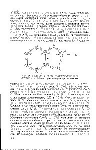 Рис. 32. <a href="/info/4829">Строение молекулы</a> 2-меркаптобензтиазола (каптакса) по <a href="/info/1892952">данным рентгеноструктурного</a> анализа.