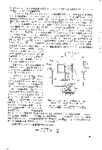 Рис. 3. Схема и <a href="/info/1919217">теоретический цикл паровой холодильной</a> машины 