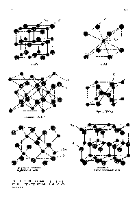 Рис. 14-10. <a href="/info/1326662">Некоторые распространенные</a> <a href="/info/176646">структурные типы</a> ионных кристаллов.