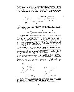 Рис. VI. 60. Корреляция между <a href="/info/3231">каталитической активностью</a> окислов в реакции <a href="/info/396142">получения аллилового спирта</a>, взаимодействием акролеина с этанолом и расстоянием Ме—О в окисле (а) и разностью электроотрицательностей (б)