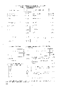 Таблица 1.53. Атомные и структурные константы Ф в уравнении Лидерсена [5, с. 135]