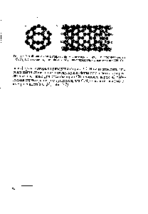Рис. 3.7. <a href="/info/1608637">Устойчивые молекулярные</a> формы нитрида углерода кластерная клетка Са4Мз2 (а) и секция однослойного тубулена формальной стехиометрии СЫ б)