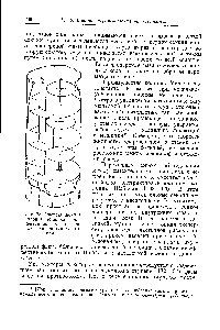 Рис. 78. Экстракдионная колонна Мишека с эксцентрично расположенными дисковыми мешалками.