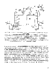Рис. 6. <a href="/info/1803839">Схема обезвреживания</a> сульфидсодержащих технологических конденсатов методом