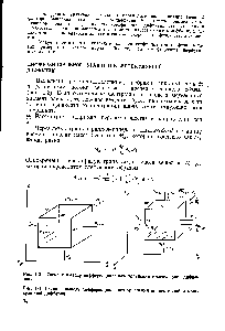 Рис. 1-4. Схема к <a href="/info/841735">выводу дифференциального уравнения</a> конвективной и молекулярной диффузии.