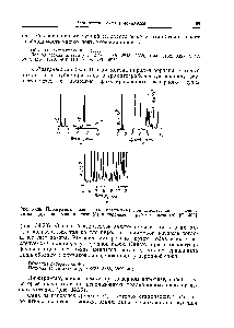 Рис. 34.29- Пирограммы полистирола, полученные при <a href="/info/594357">использовании лазерного</a> метода (а), при <a href="/info/128309">флэш-пиролизе</a> (б) и пиролизе в трубчатой печи (в) [О 462].
