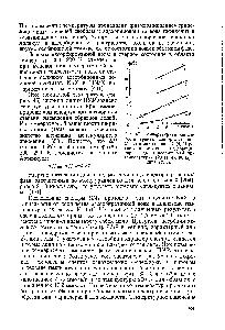 Рис. 47. <a href="/info/304183">Температурная зависимость времен</a> <a href="/info/19488">спин-решеточной</a> (1—3) и <a href="/info/19489">спин-спиновой</a> (4, 5) релаксации от величины <a href="/info/1021089">адсорбции паров воды</a> на цеолите NaA при температурах 120 (/, 4), 80 (2) и 20° С 3,5).