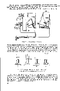 Рис. У-7. Схема отбортовки труб штамповкой 