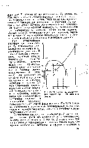 Рис. IV. 19. Схема, иллюстрирующая эффект Ариса. Пояснения в тексте.