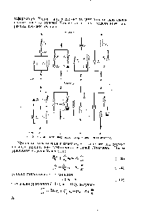 Рис. 32. <a href="/info/199469">Схемы различных</a> типов четырехэлементных моделей.