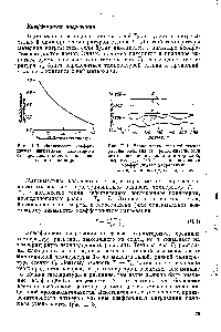 Рис. II. 3. <a href="/info/26365">Зависимость коэффициента</a> <a href="/info/677305">нагревания полистирола</a> от производительности нагревательного цилиндра.